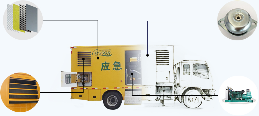 豪沃50-150KW電源車